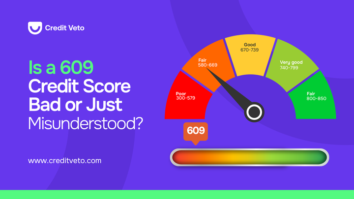 digital illustration of a credit score chart