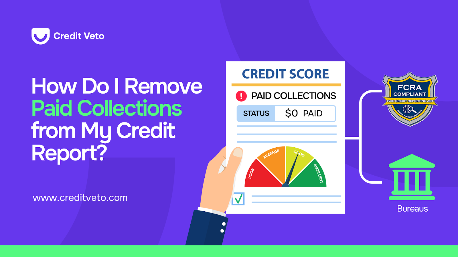 6 Best Steps to Remove Paid Collections From Credit Report