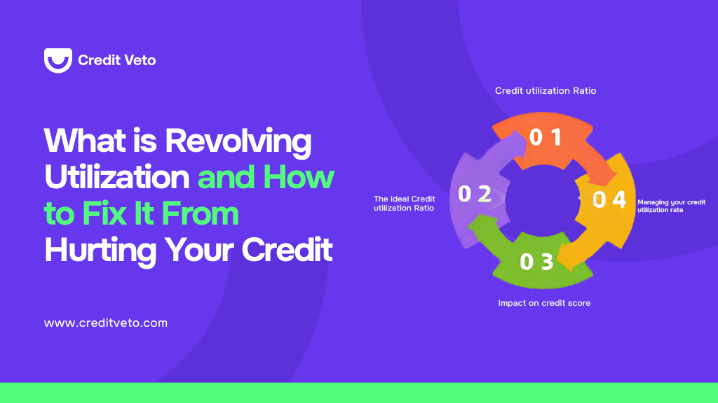 Image illustration of a revolving credit utilization impact on credit score