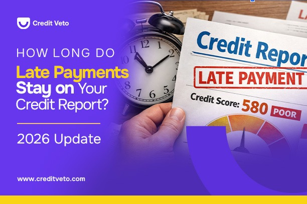 Image of a clock, credit report, with late payment, with 580 credit score illustrating How Long Do Late Payments Stay on Your Credit Report
